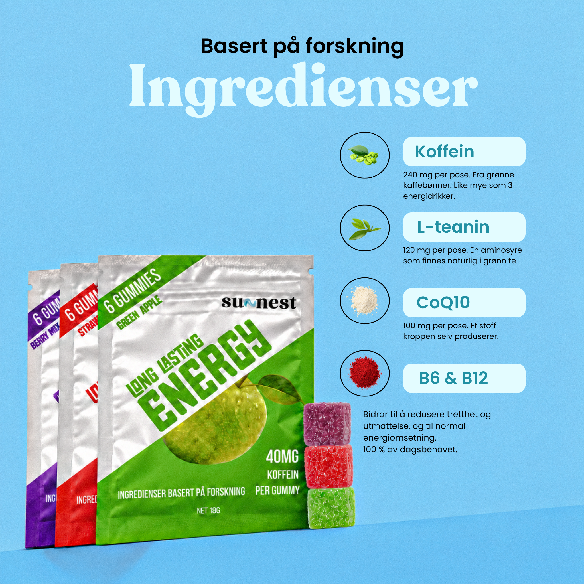 Energy Gummies Alle smakene 6 Poser, Alle smakene 12 Poser, Alle smakene 24 Poser – ingredienser