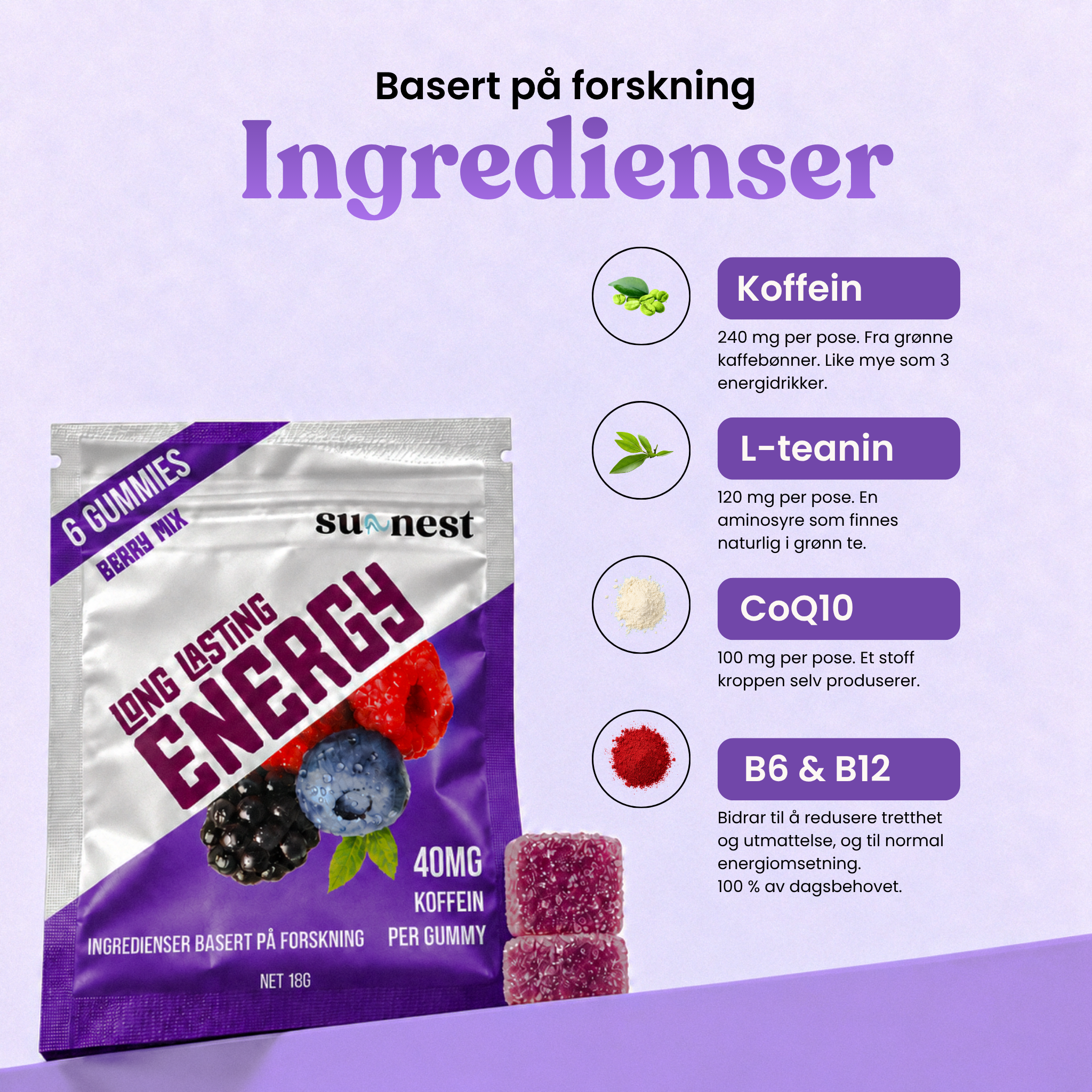 Energy Gummies Berry Mix 6 Poser, Berry Mix 12 Poser, Berry Mix 24 Poser – ingredienser
