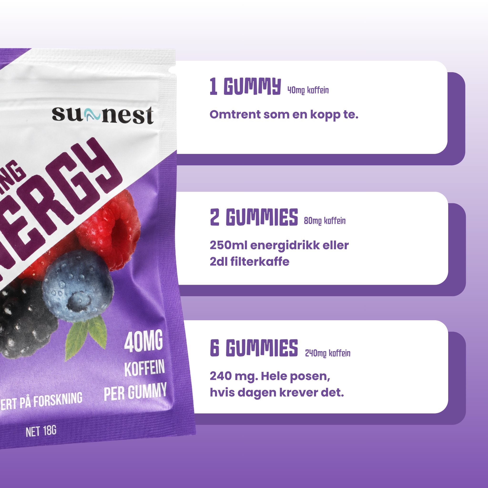 Energy Gummie Smaksmiks