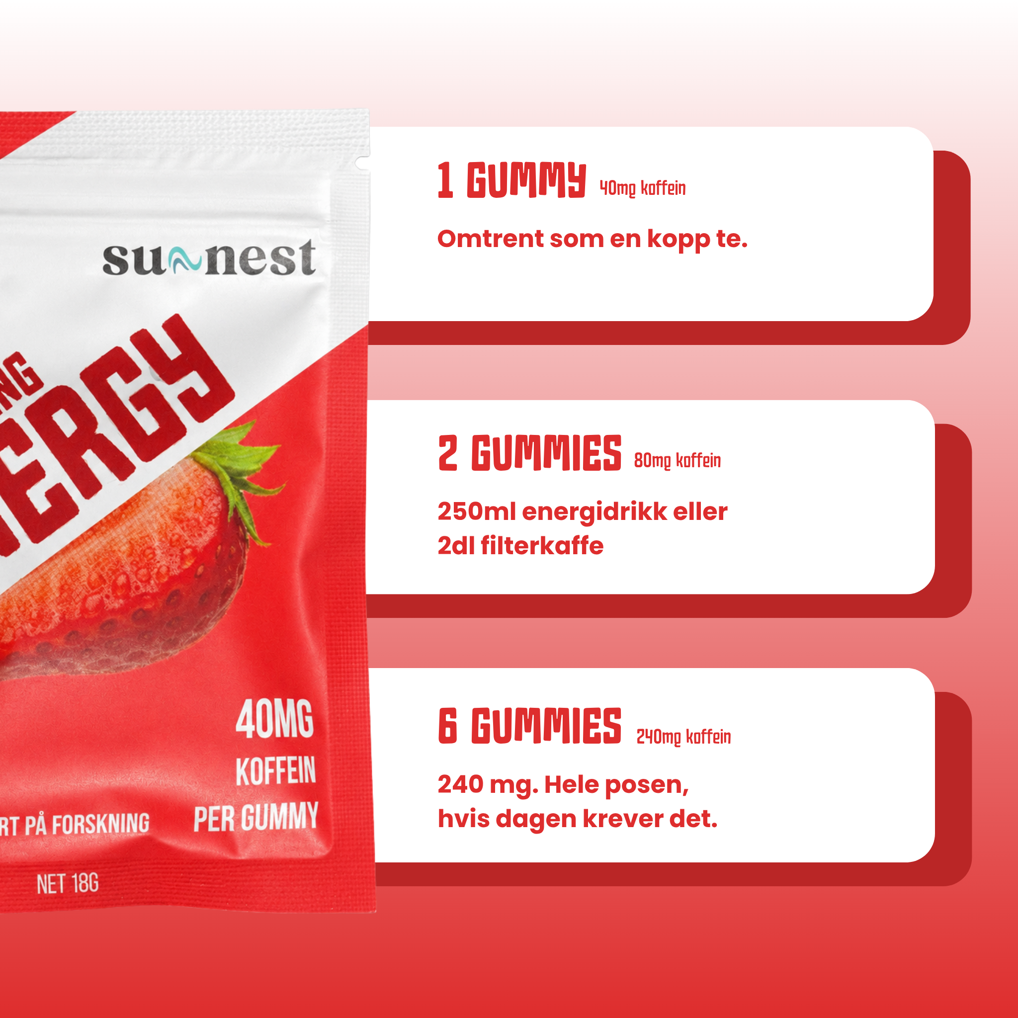 Energy Gummies Jordbær